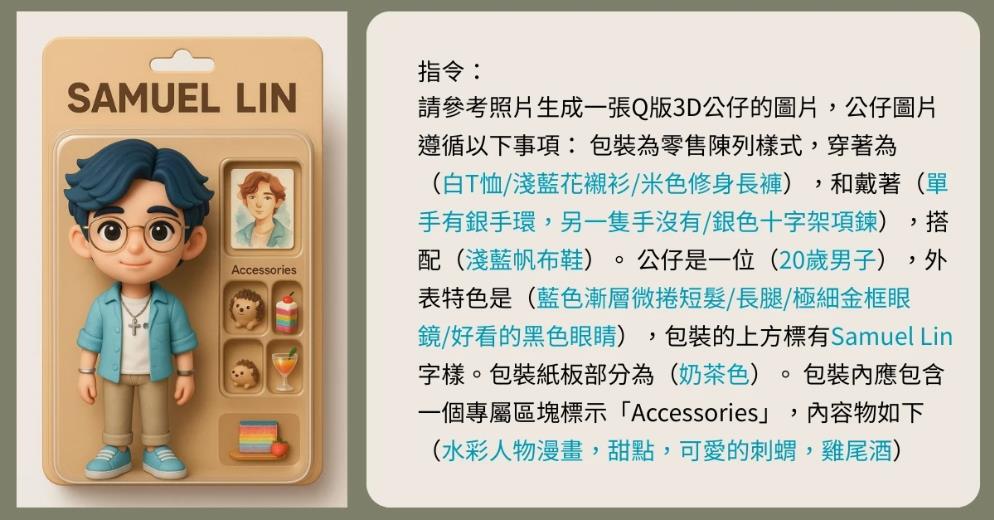 【康思云專欄】藝術輔...